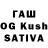 Дистиллят ТГК THC oil Evelina Zemlyanaya